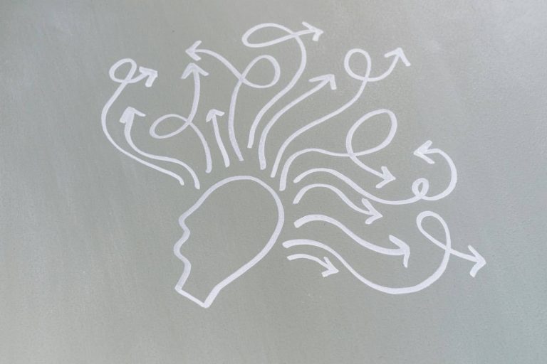 Mind map