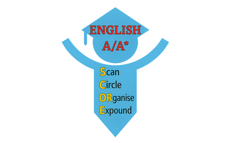 SCORE exam technique